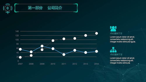點線創意 以科技連接未來，打造卓越互聯網信息技術服務